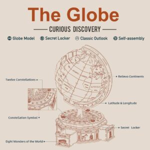 THE GLOBE RKR KIT MADERA DIY ROBOTIME